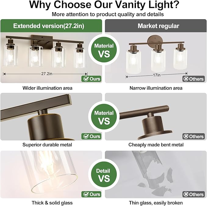 4-Light Bathroom Light Fixtures, Vanity Light with Clear Glass Shades, Oil-Rubbed Bronze Bathroom Light Fixtures Over Mirror, Modern Bathroom Wall Lamp for Mirror Living Room Cabinet Bedroom