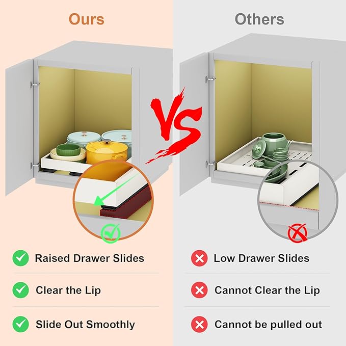 Pull out Cabinet Organizer,Expandable Width(11"-16"),Depth(13"-17") with 3 Rails,Roll out Drawers,No Drill Adjustable Slide out Shelves for Kitchen,Pantry,for Both Lip and Lip-Free Cabinets,White(1PC)