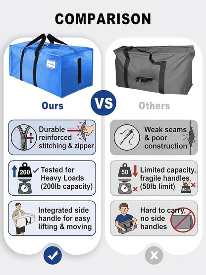 HOMESURE Supports 200lbs Heavy Duty Moving Bags - Strong Zipper & Wrap-Around Handles - Water-Resistant Storage Totes, Durable Alternative to Moving Boxes - 4 Pack - Sky Blue
