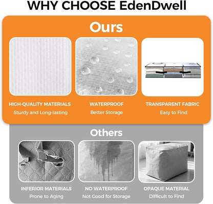 8 Pack Under Bed Storage Bags, 75L Foldable Clear Storage Containers with Handles, Dual Zippers for Comforter, Clothes, Bedding, Linen Sheets, Sweaters, Blanket Storage
