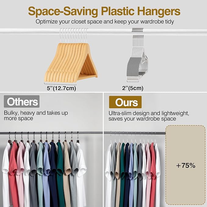 Plastic Hangers 50 Pack, 16.5 in Heavy Duty Clothes Hangers with 360° Swivel Hook, Non-Slip Bar & 0.2" Ultra-Slim Space-Saving Organizers for Coats, Pants, Suits, Shirts, White & Dark Gray