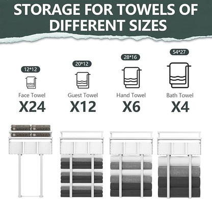 Towel Racks for Bathroom, Bathroom Shelf Over Toilet,Floating Shelves with Towel Rack Paper Holder Storage Basket,Floating Shelves for Wall Decor,White