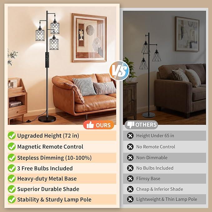 New Upgraded 72" Tall Dimmable Floor Lamp with 3 x 1100LM 12W Bright LED Bulbs, Farmhouse Standing Lamp with Remote Control, Industrial Tree Pole Floor Lamps for Living Room, Bedroom, Office - Black