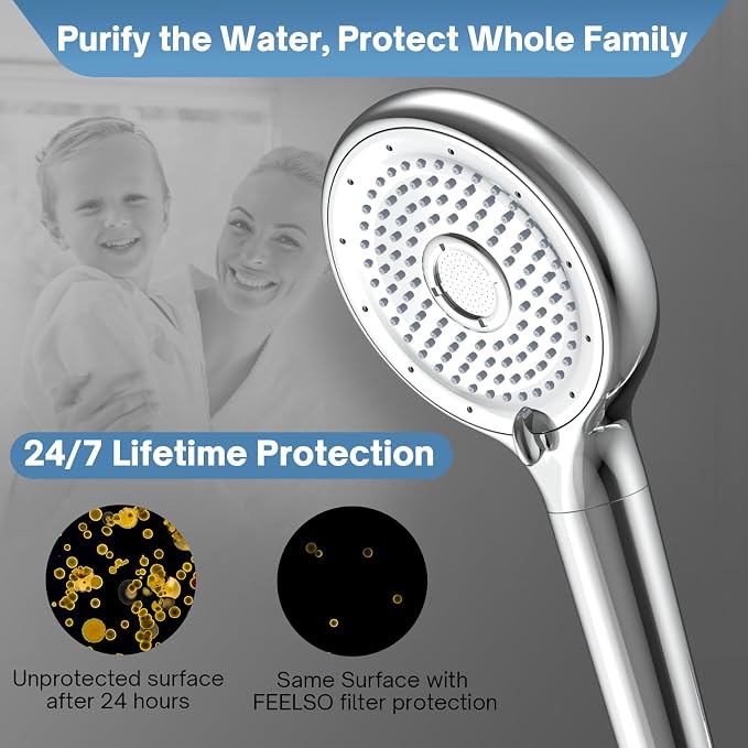 FEELSO Filtered Shower Head with Handheld, High Pressure 6 Spray Mode Showerhead with 60" Hose, Bracket and 15 Stage Water Softener Filters for Hard Water Remove Chlorine and Harmful Substance