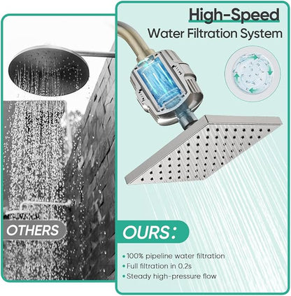 Cobbe High Pressure Filtered Shower Head Combo, Rain Shower Head with 20 Stage Shower Head Filter for Hard Water - Adjustable Replacement Remove Chlorine and Harmful Substances, Brushed Nickel