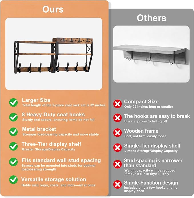 Upgraded 3-Tier Large Coat Rack Wall Mount with Shelf, 4 in 1 Versatile Coat and Key Hanger Wall Mount, 32-inch Entryway Wall Shelf with 12 Hooks and Mail Holder for Living Room Bedroom Bathroom