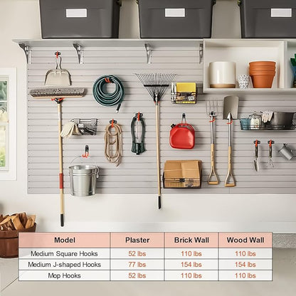 Donext Garage Hooks 6 Pack Heavy Duty Steel Utility Hooks for Hanging, Wall Mount Garage Storage Hooks for Tools, Ladders, Hanging Bikes, Bulky Items, Orange