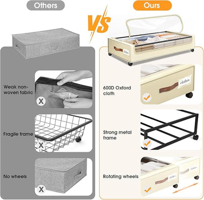 SpaceHacks Under Bed Storage with Wheels 3Pack Underbed Storage with Clear Window&Label Under Bed Drawers Large Capacity Rolling Under Bed Storage for Clothes,Shoes, Blankets (Beige)