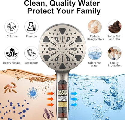 Rain Shower Head with filtered Handheld High Pressure rainfall Shower Heads with Handheld Spray Combo Adjustable one-piece stand daul shower head Built-in Magnetic Docking and Power Jets-brush nickel