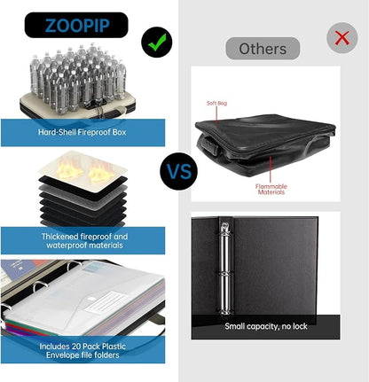 Binder Folders Organizer with 20 Pack Heavyweight Plastic Pockets,Fireproof File Folder Box with Lock,Zipper Binder Bag for Important Documents,Letter Size,Beige