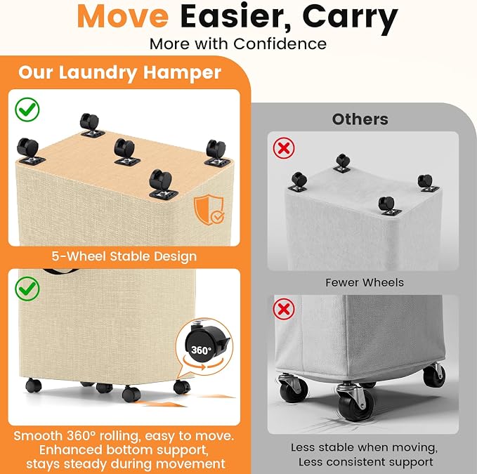 Laundry Basket with 5 Wheels, Tall Dirty Laundry Hamper, Rolling Laundry Basket with Lid, Collapsible Clothes Hamper for Bathroom Bedroom Dorm Laundry Room, Khaki, 75L