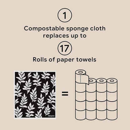 RECYCO Swedish Dishcloths for Kitchen | 5 Pack Mystic Meadows Washable Dish Rags | Cellulose Reusable Cleaning Paper Towels | Absorbent Counter Dish Cloth Sponge Kitchen Wipes, 8" L x 7" W