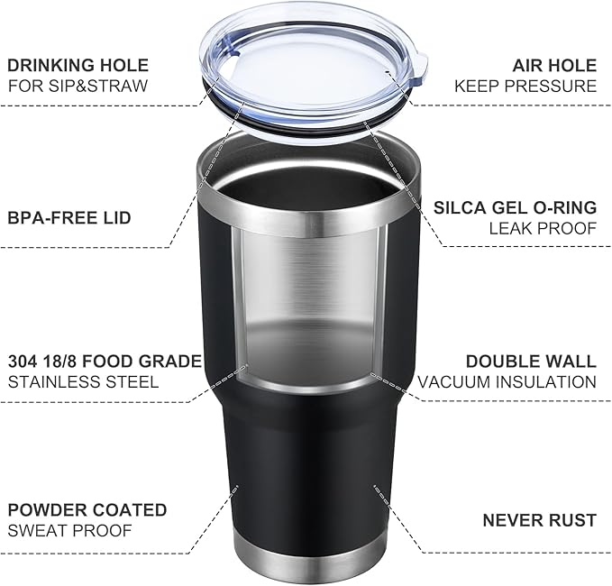 MEWAY 30oz Tumbler Double Wall Vacuum Insulated Travel Mug, Stainless Steel Tumbler with Lid, Durable Powder Coated Insulated Coffee Cup for Cold & Hot Drinks (Black,1 PACK)
