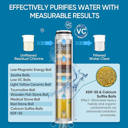 Cobbe Filtered Shower Head with Handheld, 5 Spray Mode Showerhead with Filters, Built-in Power Wash for Hard Water - Remove Chlorine - Reduces Dry Itchy Skin, Chrome