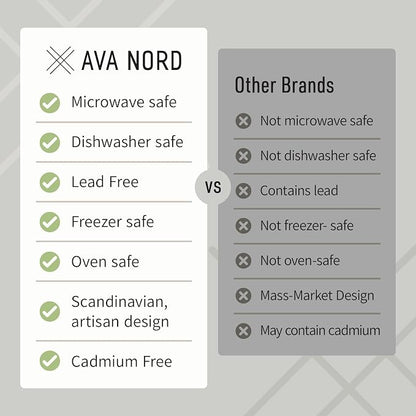 Ava Nord Ceramic Coffee Mugs Set of 4 | 12 oz Stoneware Coffee Cups | Lead-Free, Non-Toxic | Microwave and Dishwasher Safe | Comfortable Handle | Aesthetic Nordic Design for Tea and Latte | Sage Ash