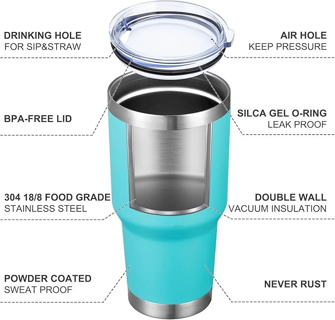 MEWAY 30oz Tumbler Double Wall Vacuum Insulated Travel Mug, Stainless Steel Tumbler with Lid, Durable Powder Coated Insulated Coffee Cup for Cold & Hot Drinks (Lake Blue,1 PACK)