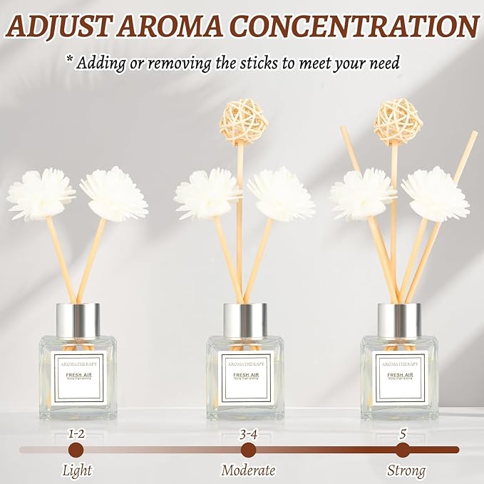 2PCS Reed Diffuser Set, 1.7 fl oz Scent Diffuser with Sticks, Freesia Scent for Bathroom Accessories Shelf Decor, Air Fresheners for Home, Home Fragrance, House Office Room Decor Aesthetic Gift