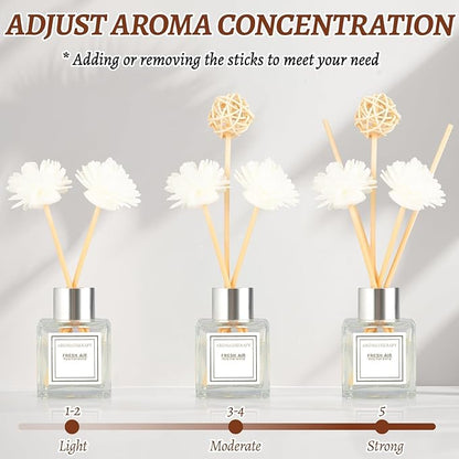 2PCS Reed Diffuser Set, 1.7 fl oz Scent Diffuser with Sticks, Jasmine Scent for Bathroom Accessories Shelf Decor, Air Fresheners for Home, Home Fragrance, House Office Room Decor Aesthetic Gift