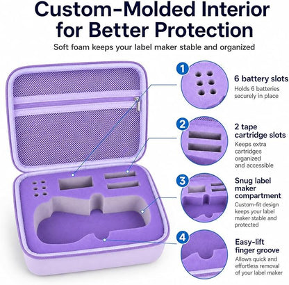 Case Compatible with DYMO Label Maker LabelManager 160/280 Portable Label Maker, Label Printer Storage Organizer for AC Adapter, Tape Cartirdges and More Accessories(Box Only) (Purple)