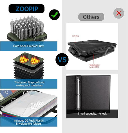 Binder Folders Organizer with 20 Pack Heavyweight Plastic Pockets,Fireproof File Folder Box with Lock,Zipper Binder Bag for Important Documents,Letter Size,Green