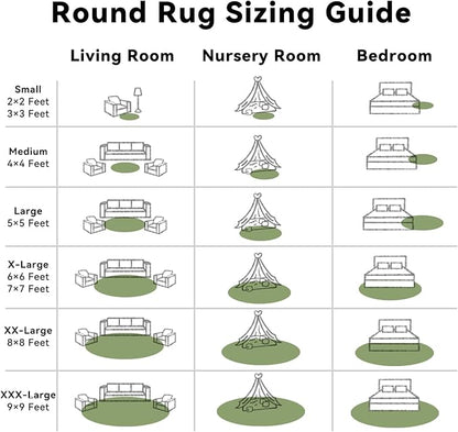 OLANLY Green Round Rugs for Bedroom - Machine Washable, 5 ft Circle Area Rugs for Living Room, Soft and Fluffy Shaggy Carpet for Teen Girl and Boys, Nursery Rooms, Dorms, Home Decor Aesthetic