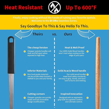 Silicone Spatula 2pcs Good Grips Silicone Spatula Food Grade Rubber Spatulas Acacia Solid Strong Handle Heat Resistant Up to 600°F for Nonstick Cookware, Cooking Spoons