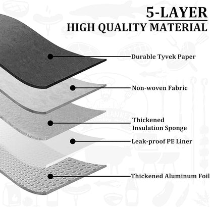 Valentines Day Gifts 21-Inch BBQ Blanket for Resting Meat - Insulated Brisket Bag for Smoker & Grill Accessories | 5-Layer Thermal Resting Bag for Super Bowl, Parties (Black-Dupont)