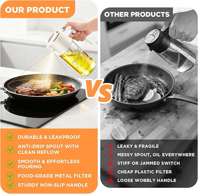 2Pcs 17oz Premium Olive Oil Sprayer for Cooking, 2 in 1 Glass Olive Oil Dispenser Bottle for Kitchen Gadgets, Spray Bottle with Portion Control for Salad, Frying, BBQ (Black & White)