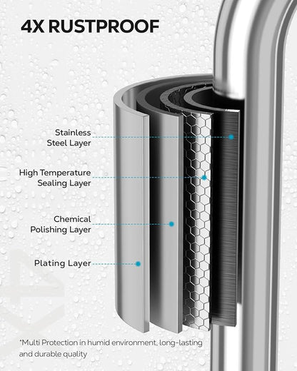 Nieifi Soap Dish,Bar Soap Holder for Shower Wall with 4 Hooks Stainless Steel Adhesive Soap Dish for Bathroom Shower Razor Holder (Silver)