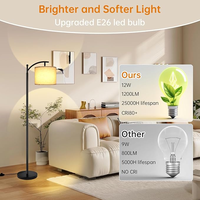 2025 LED Floor Lamps for Living Room, 12W 1200LM Modern Arc Floor Lamp with Remote & Adjustable Linen Lampshade, 12 Color Temperature Stepless Dimmable Tall Standing Lamp for Bedroom Office Reading