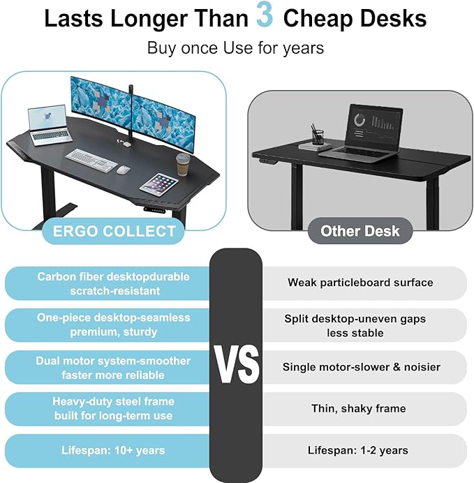 Dual Motors Electric Standing Desk with Thickened StandardMount Frame & 55"x28" Carbon Fiber One-Piece Seamless Desktop, 4 Memory Settings+Quick Assembly,Black