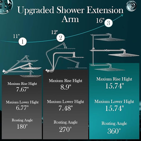 12'' Rain Shower Head Combo, High Pressure Rainfall Shower Head with 16'' Flexible Adjustment of Height/Angle Upgraded Extension Arm and 5 Setting Spray Handheld Shower Head, Anti-leak (Chrome)