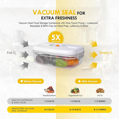 Vacuum Seal Food Storage Containers, Leakproof, Freshness, BPA-Free Kitchen Organizers, Ideal for Fruits, Veggies, Meats, Leftovers, Dishwasher Safe (0.6Lx2+1.5Lx2+1Lx2+2Lx2)