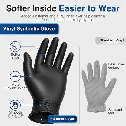 Schneider Vinyl Synthetic Exam Gloves, 4 Mil, Latex Free Disposable Gloves for Medical, Cooking, Cleaning, and Food Prep
