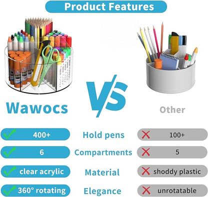 Rotating Markers Organizer for Kids, Acrylic Lazy Susan Organizers for Desks, 360 Degree Spinning Pencil Holders Pen Holders, Clear Arts and Crafts Organizer Storage, Art Supply Storage 6 Compartments
