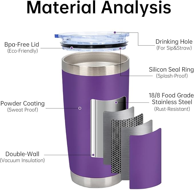 IEOVIEE 32 Pack, 20oz Stainless Steel Bulk Tumblers with Lids and Straws, Double Wall Insulated Travel Coffee Mug, Durable Powder Coated Tumbler Bulk Cup for Cold and Hot Drinks(Purple)