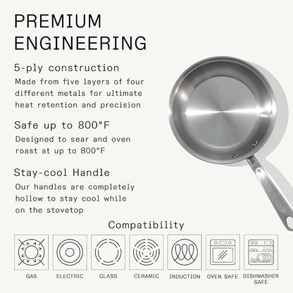 Made In Cookware - 8-Inch Stainless Steel Frying Pan - 5 Ply Stainless Clad - Professional Cookware - Crafted in Italy - Induction Compatible