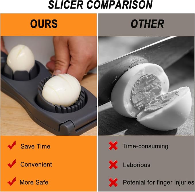 NOVANO 2 in 1 Egg Slicer for Hard Boiled Eggs | Egg Cutter, Strawberry Slicer, Fruit Slicer for Salads & Sandwiches, Stainless Steel Blades