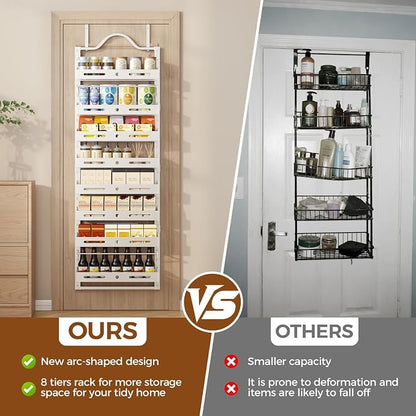8-Tier Pantry Door Organizer, Large 2 IN 1 Wall Mount or Over The Door Pantry Organizer, Pantry Door Spice Rack with Adjustable Baskets, Over Door Organizer for Kitchen,（72.6×17.1×5.1in, White)