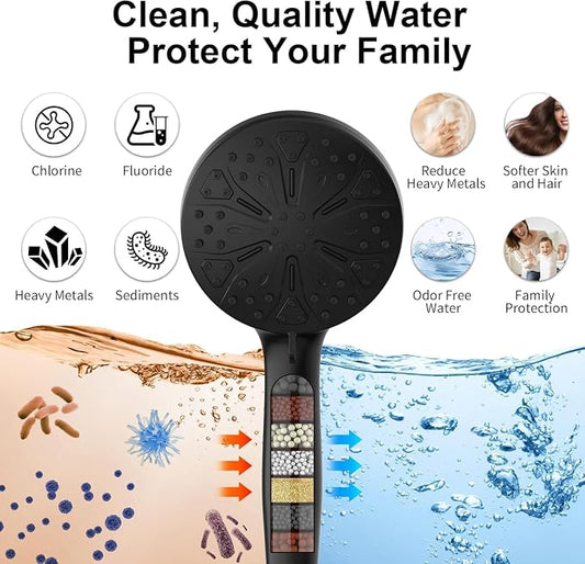 Rain Shower Head with filtered Handheld High Pressure rainfall Shower Heads with Handheld Spray Combo Adjustable one-piece stand daul shower head Built-in Magnetic Docking and Power Jets-matter black