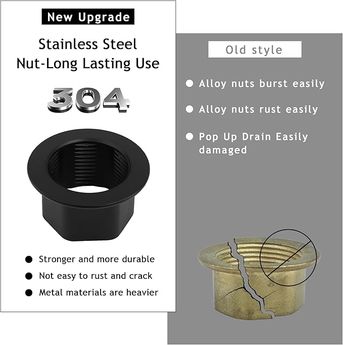 Bathroom Sink Drain,Drain Stopper Bathroom Sink Without Overflow,Pop Up Drain Assembly with Detachable Strainer Basket,Built-in Anti-Clogging, Stainless Steel Nut Mattle Black