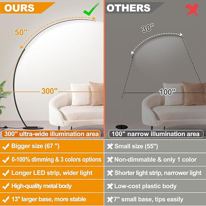 Dimmable LED Lamps for Living Room with 3 Color Temperatures, Ultra Bright 2000LM Arc Floor Lamps, Modern Standing Tall Lamp with Remote Control Reading Floor Lamp for Bedroom Office Classroom