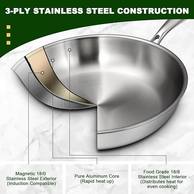 EWFEN 12 Inch Tri-Ply Stainless Steel Frying Pan, Compatible with All Cooktops Up to 600℉, Large Frying Pan with lids, Induction-Ready Skillet, Dishwasher and Oven Safe, Even Heat, 12" Skillet + Lid