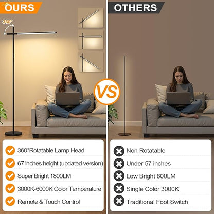LED Corner Floor Lamp, 360°Rotating Head, Super Bright 1800LM Dimmable Minimalist Floor Lamps with Remote Control,3000K-6000K Modern Corner Light,67" Tall Standing Lamp for Living Room,Bedroom,Office