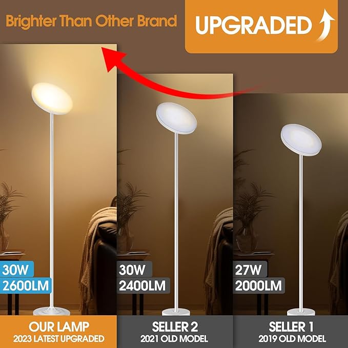 30W/2600LM Bright Floor Lamp with Remote Control, RGB Color Changing Torchiere Floor Lamp, Stepless Adjust Color Temperatures and Brightness for Bedroom and Play Room