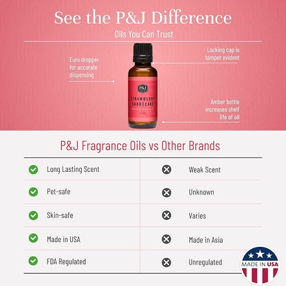 P&J Trading Fragrance | Strawberry Shortcake Oil 30ml - Candle Scents for Candle Making, Freshie Scent, Soap Making Supplies, Diffuser Oil Scents