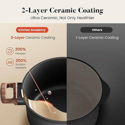 Kitchen Academy Non Toxic Pots and Pans Set Non Stick - 10 Pcs Induction Ceramic Cookware Set, Healthy Nonstick Black Cooking Pans Set, PFAS/PTFE/PFOA & PFOS Free