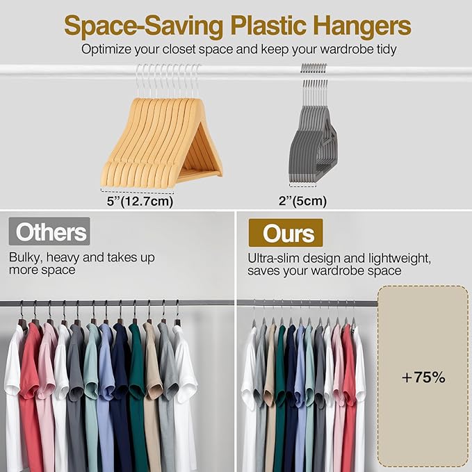 Plastic Hangers 50 Pack, 16.5 in Heavy Duty Clothes Hangers with 360° Swivel Hook, Non-Slip Bar & 0.2" Ultra-Slim Space-Saving Organizers for Coats, Pants, Suits, Shirts, Light and Dark Gray