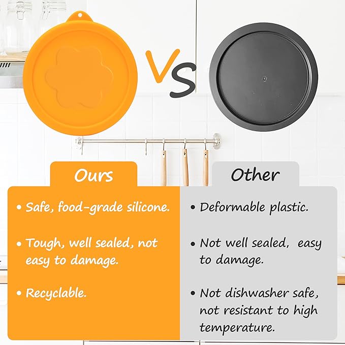 1 Cup 2 Cup 4 Cup Round Silicone Replacement Lids for Pyrex 7202-PC, 7200-PC, 7201-PC Glass Bowls, 6 Pack, Microwave & Dishwasher & Freezer Safe (Container not Included)