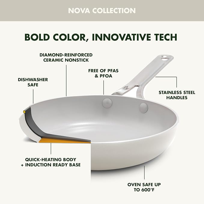 GreenPan Nova 2-Piece Nonstick Frying Pan Set, 8” & 10” Skillets, PFAS-Free Ceramic Cookware, Durable Fast Heating, Induction Ready, Omelet & Eggs, Oven Safe to 600F, Dishwasher Safe, Cream White